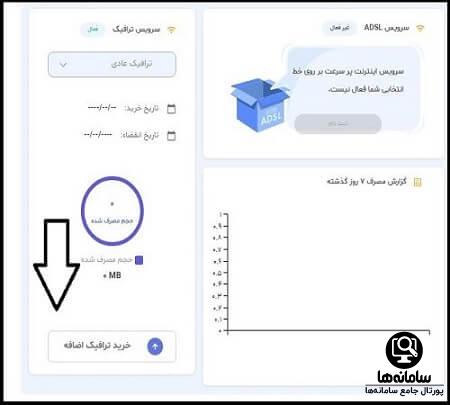 راهنمای تمدید بسته اینترنت مخابرات اصفهان